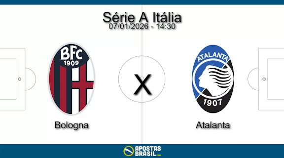 Bologna x atalanta serie a italia 07 01 2026