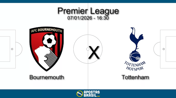 Bournemouth x tottenham premier league 07 01 2026