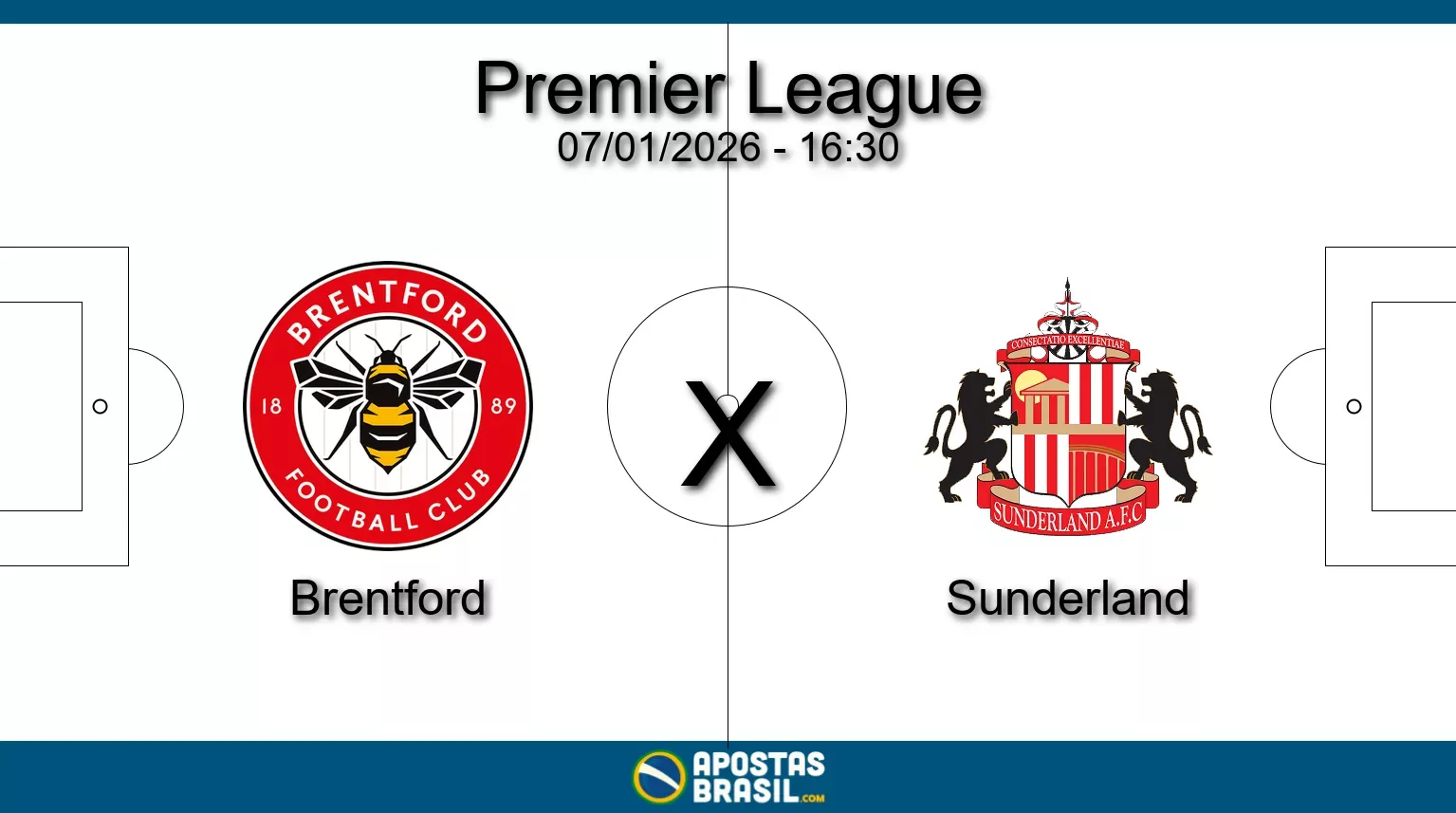 Brentford x sunderland premier league 07 01 2026