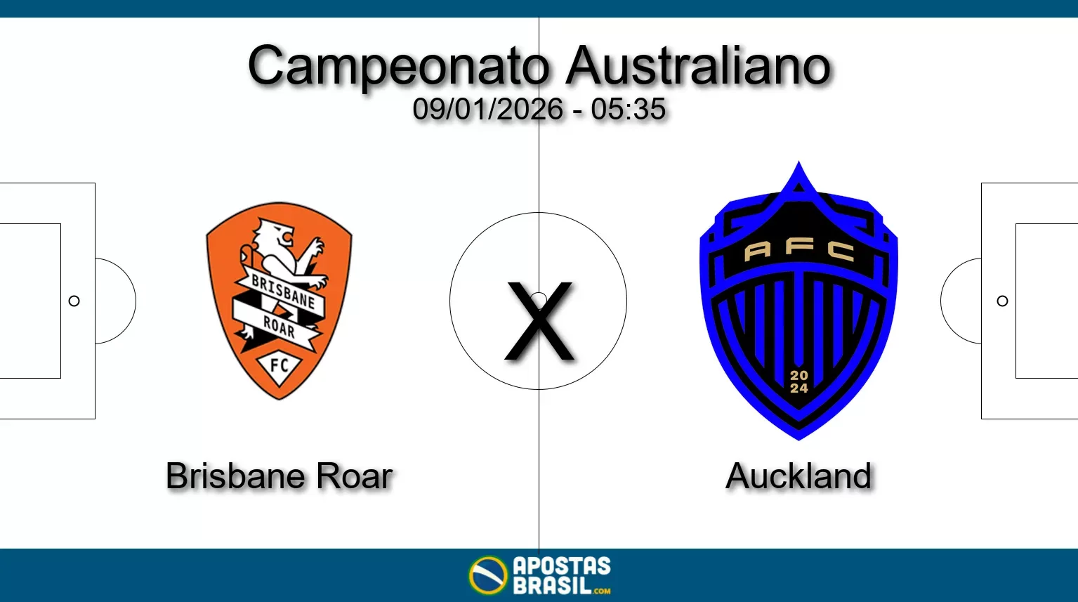 Brisbane roar x auckland campeonato australiano 09 01 2026