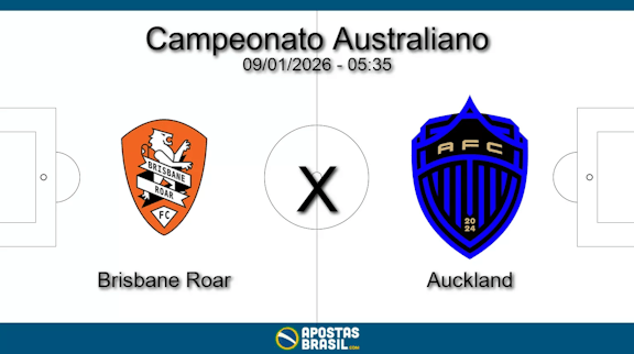 Brisbane roar x auckland campeonato australiano 09 01 2026