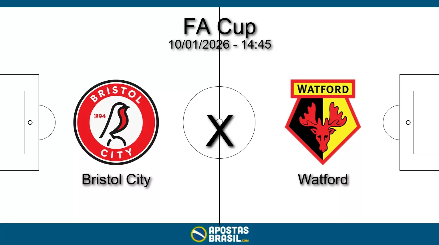 Bristol city x watford fa cup 10 01 2026