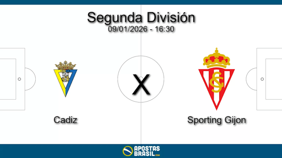 Cadiz x sporting gijon segunda division 09 01 2026