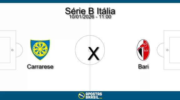Carrarese x bari serie b italia 10 01 2026