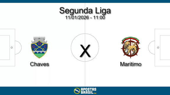 Chaves x maritimo segunda liga 11 01 2026