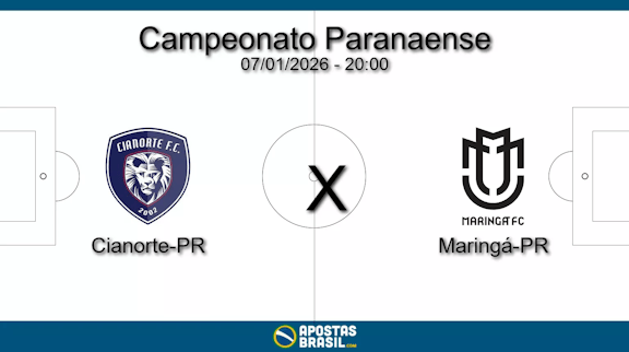 Cianorte pr x maringa pr campeonato paranaense 07 01 2026