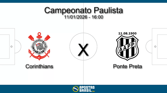 Corinthians x ponte preta campeonato paulista 11 01 2026
