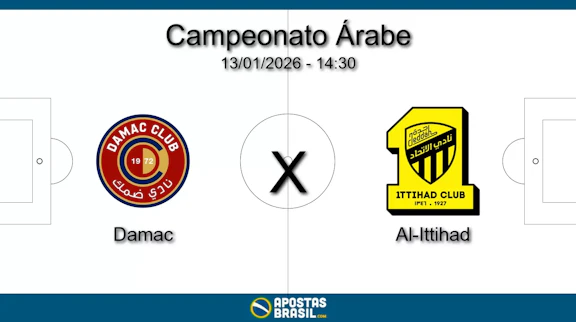 Damac x al ittihad campeonato arabe 13 01 2026