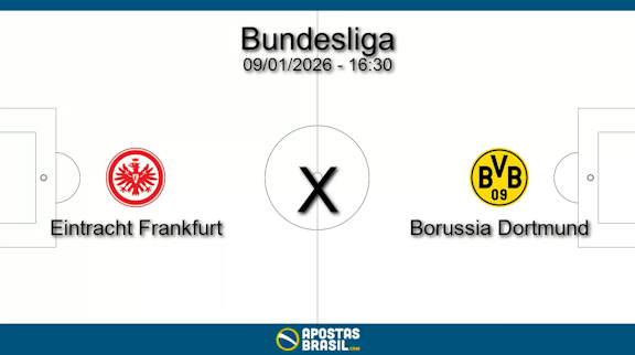 Eintracht frankfurt x borussia dortmund bundesliga 09 01 2026