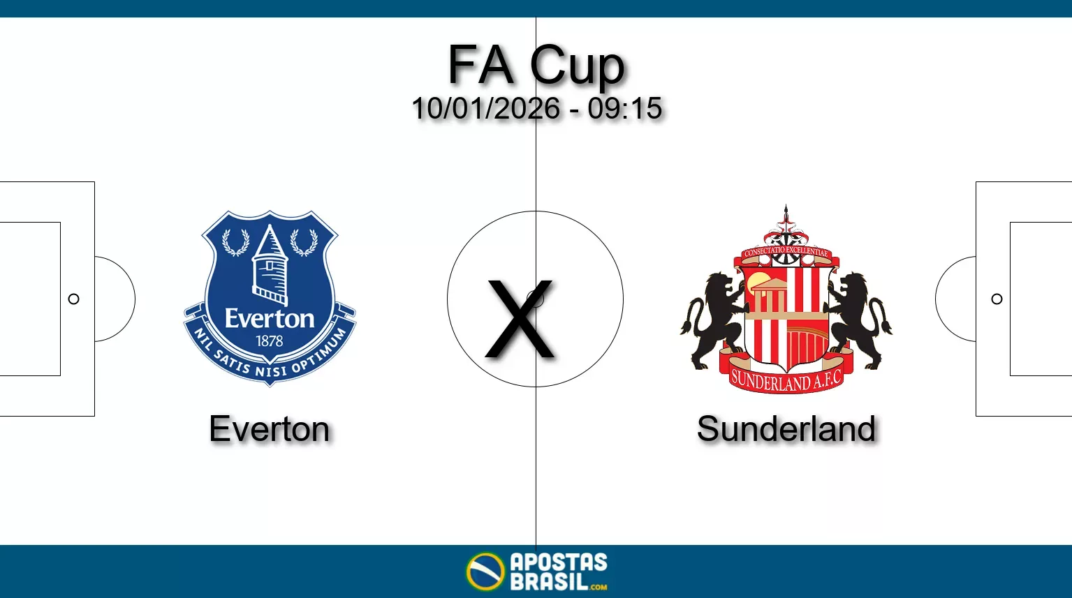 Everton x sunderland fa cup 10 01 2026