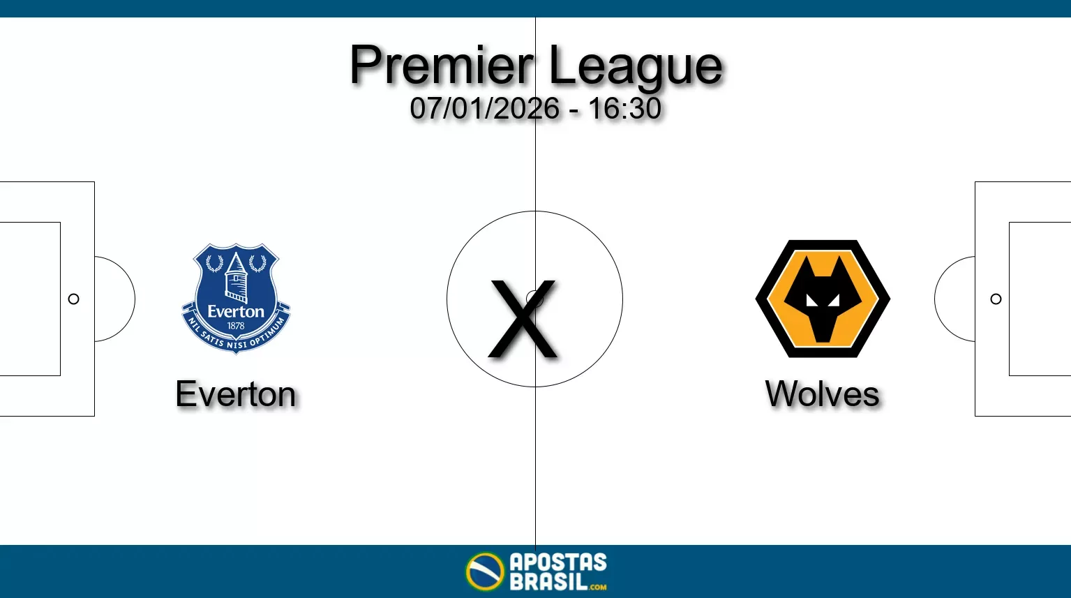 Everton x wolves premier league 07 01 2026