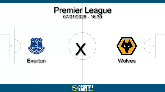 Everton x wolves premier league 07 01 2026