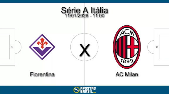 Fiorentina x ac milan serie a italia 11 01 2026