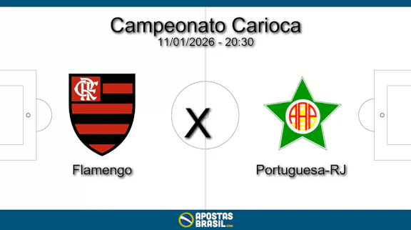 Flamengo x portuguesa rj campeonato carioca 11 01 2026