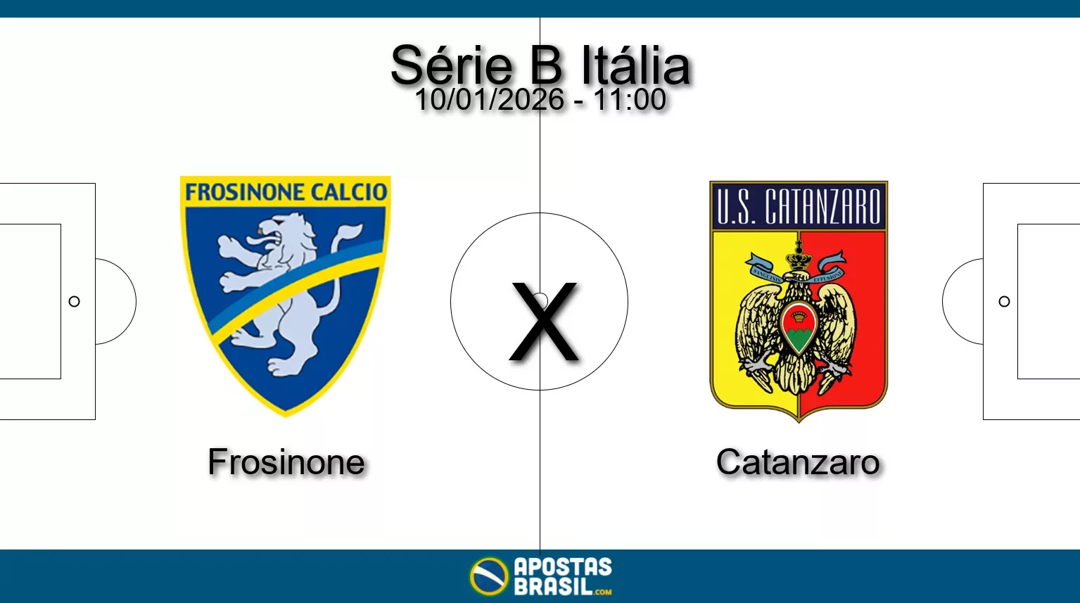 Frosinone x catanzaro serie b italia 10 01 2026