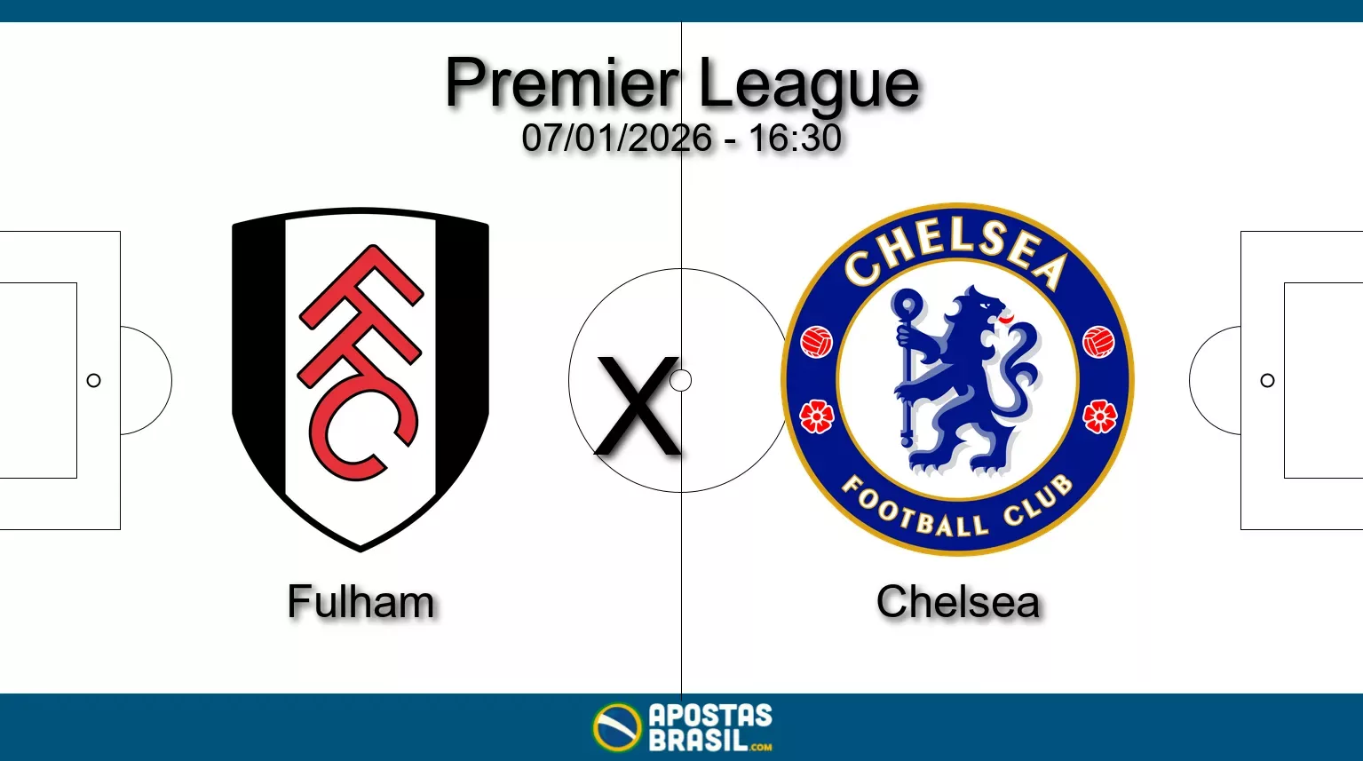 Fulham x chelsea premier league 07 01 2026