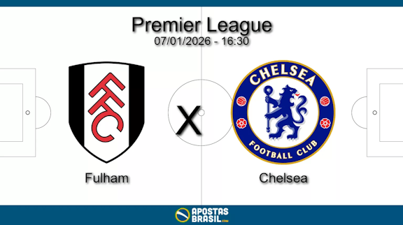 Fulham x chelsea premier league 07 01 2026