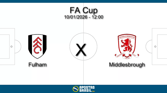 Fulham x middlesbrough fa cup 10 01 2026