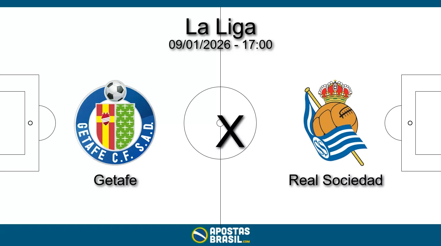Getafe x real sociedad la liga 09 01 2026