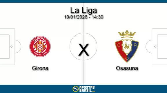 Girona x osasuna la liga 10 01 2026