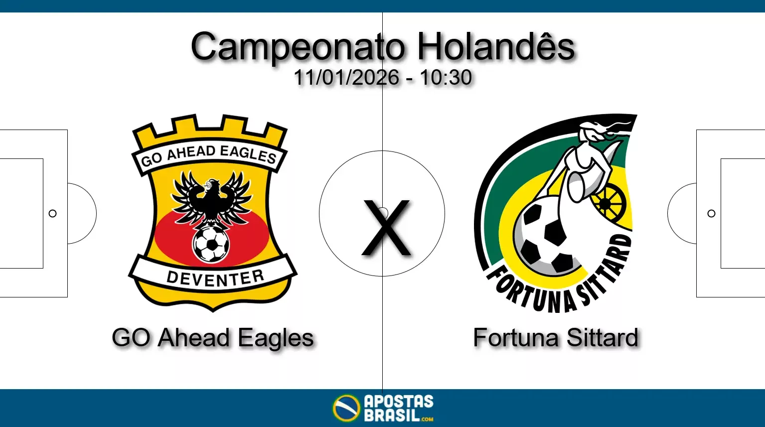 Go ahead eagles x fortuna sittard campeonato holandes 11 01 2026