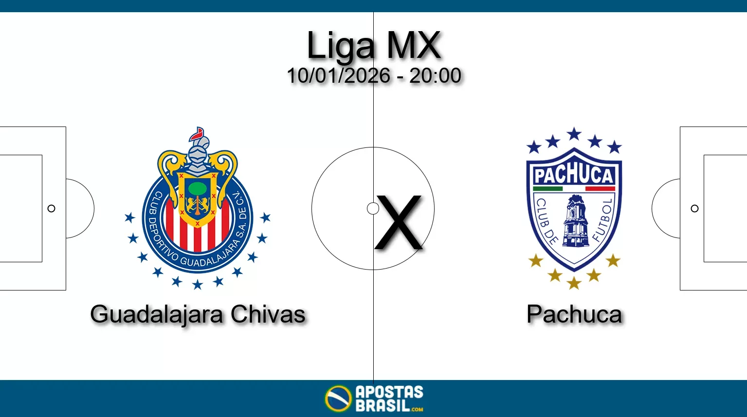 Guadalajara chivas x pachuca liga mx 10 01 2026