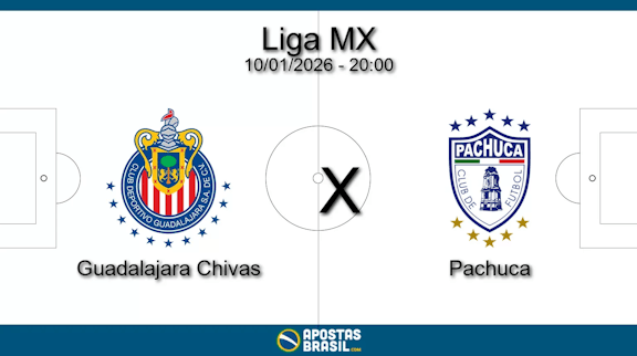 Guadalajara chivas x pachuca liga mx 10 01 2026