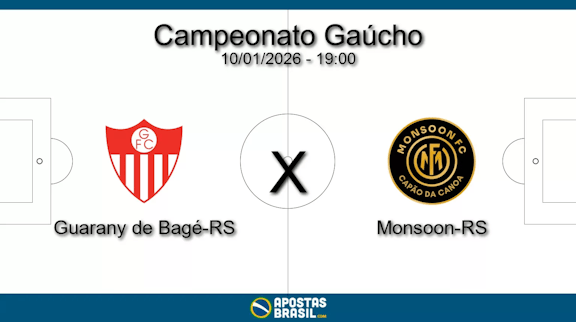 Guarany de bage rs x monsoon rs campeonato gaucho 10 01 2026