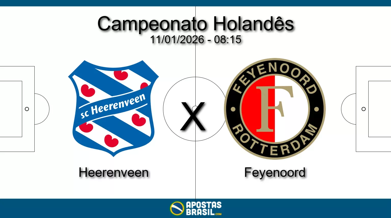 Heerenveen x feyenoord campeonato holandes 11 01 2026