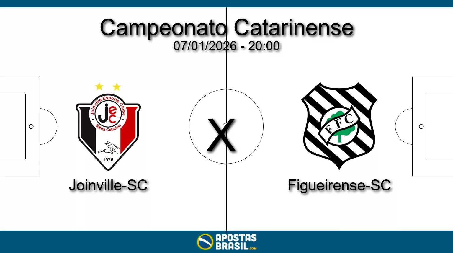Joinville sc x figueirense sc campeonato catarinense 07 01 2026