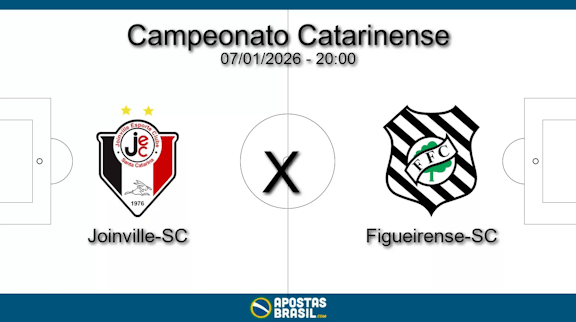 Joinville sc x figueirense sc campeonato catarinense 07 01 2026