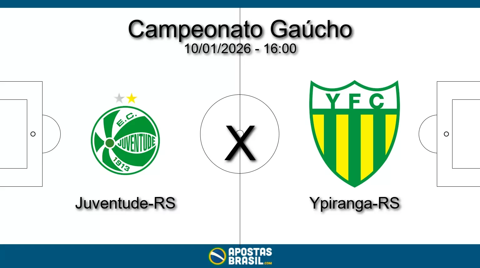 Juventude rs x ypiranga rs campeonato gaucho 10 01 2026