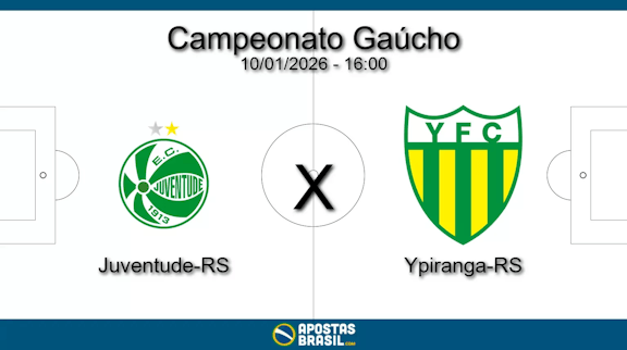 Juventude rs x ypiranga rs campeonato gaucho 10 01 2026