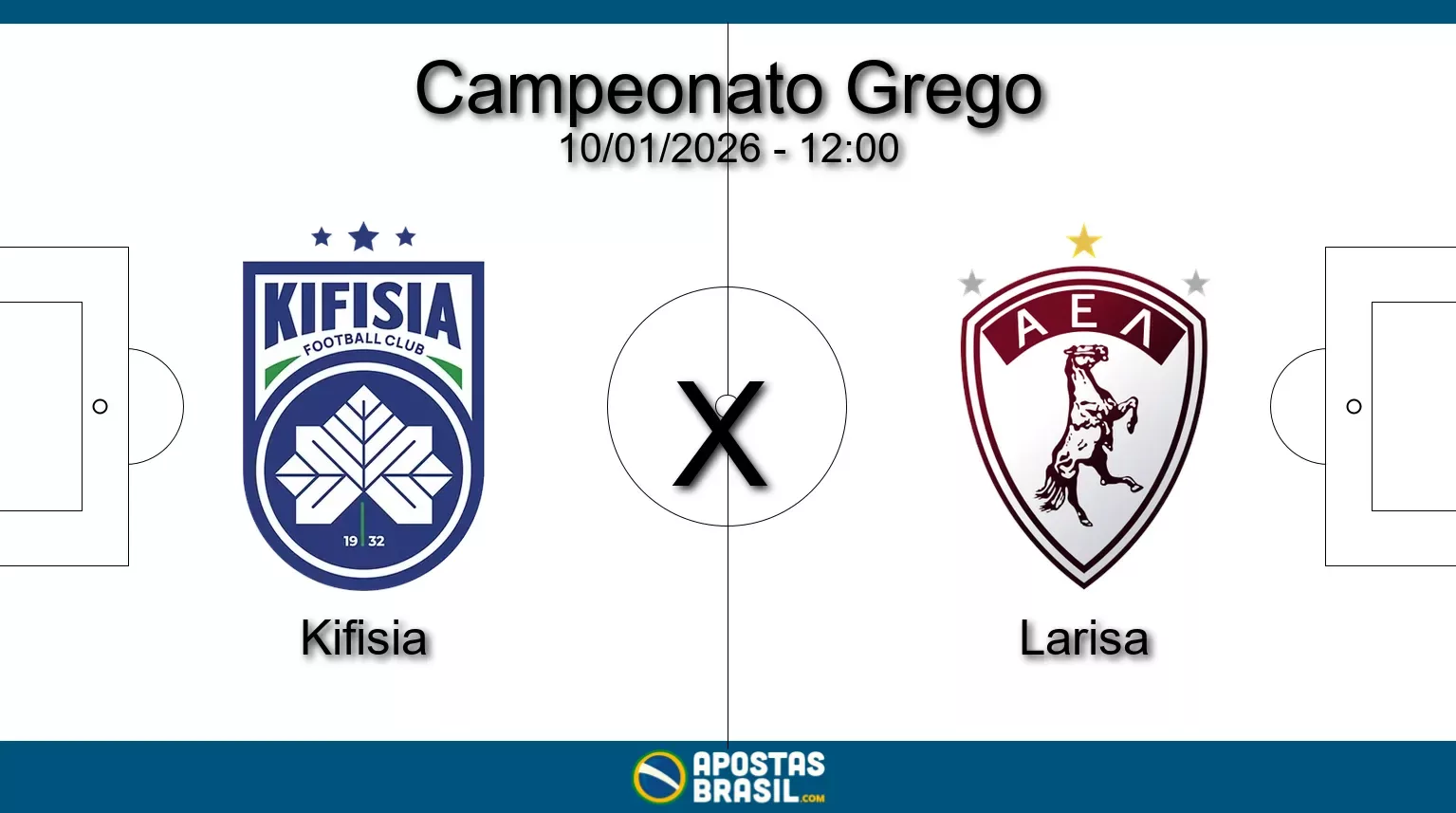 Kifisia x larisa campeonato grego 10 01 2026