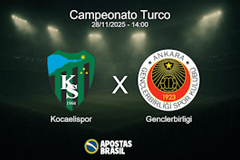 Kocaelispor x genclerbirligi campeonato turco 28 11 2025