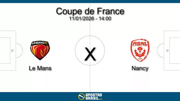 Le mans x nancy coupe de france 11 01 2026
