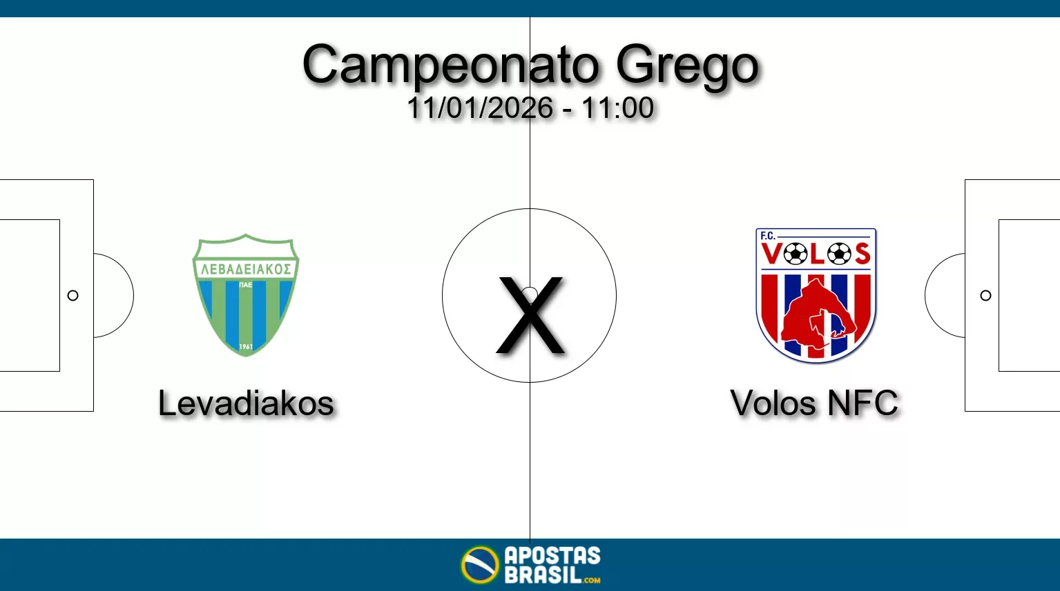 Levadiakos x volos nfc campeonato grego 11 01 2026