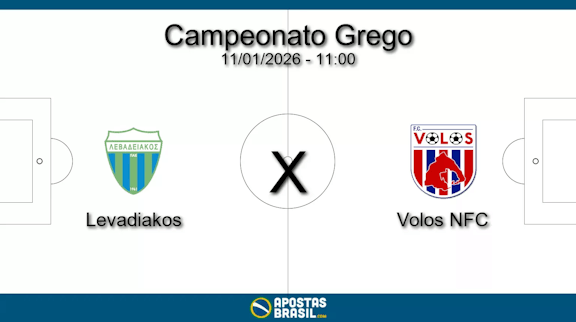 Levadiakos x volos nfc campeonato grego 11 01 2026