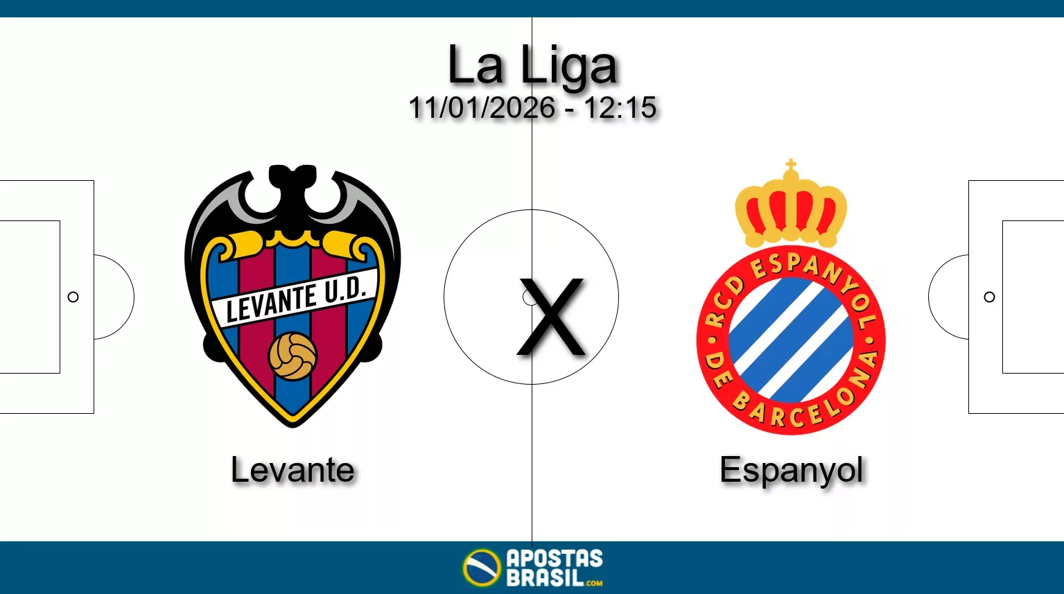 Levante x espanyol la liga 11 01 2026