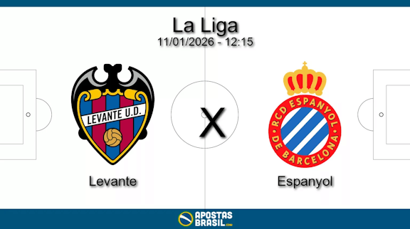 Levante x espanyol la liga 11 01 2026