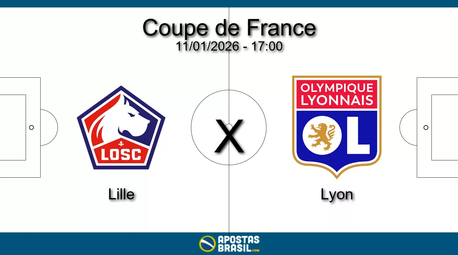 Lille x lyon coupe de france 11 01 2026