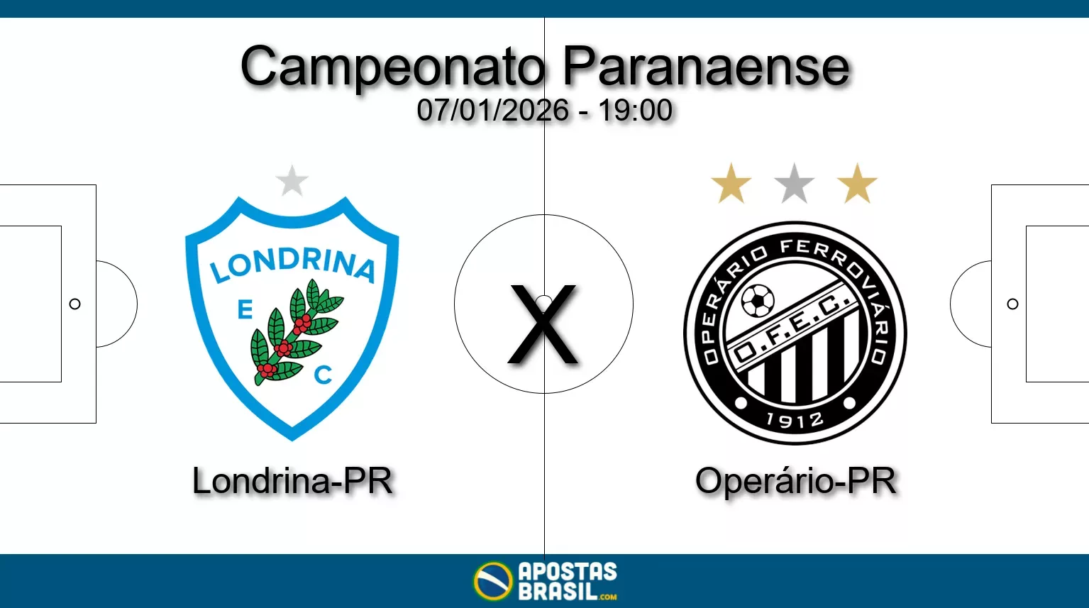 Londrina pr x operario pr campeonato paranaense 07 01 2026