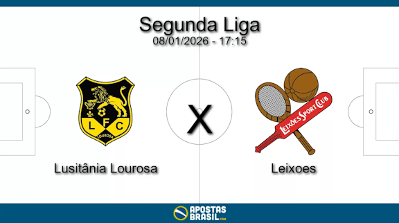 Lusitania lourosa x leixoes segunda liga 08 01 2026