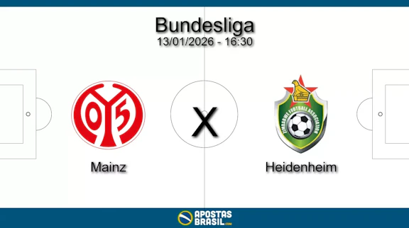 Mainz x heidenheim bundesliga 13 01 2026