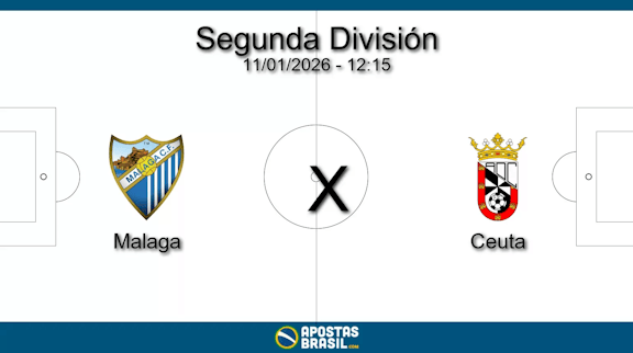 Malaga x ceuta segunda division 11 01 2026