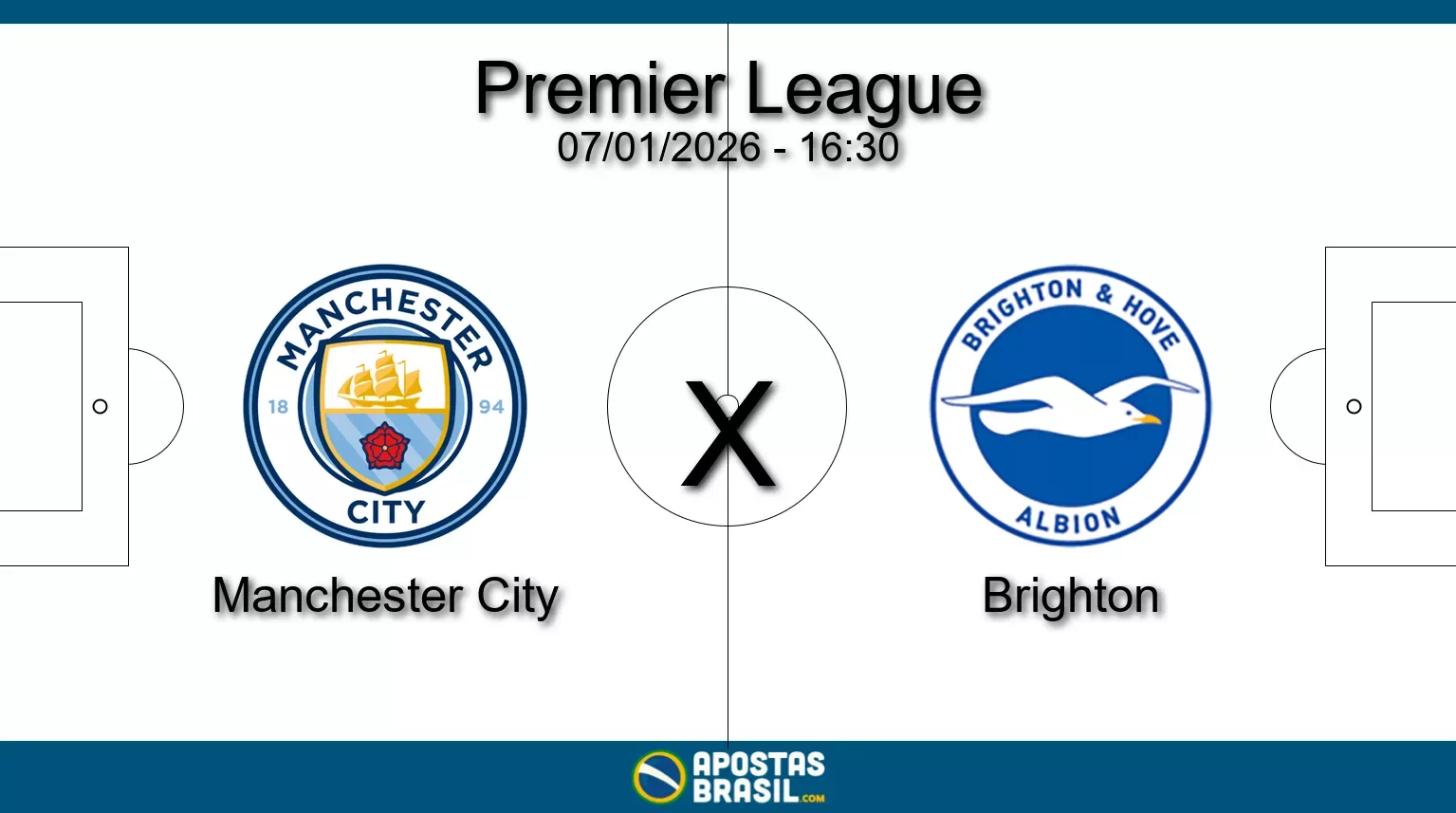 Manchester city x brighton premier league 07 01 2026