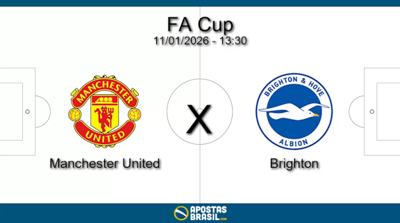 Manchester united x brighton fa cup 11 01 2026