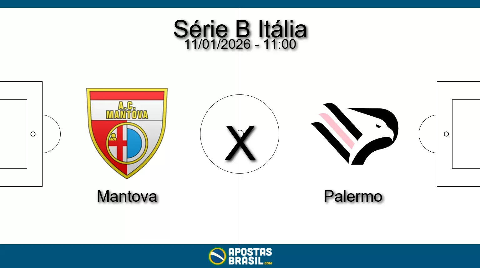 Mantova x palermo serie b italia 11 01 2026