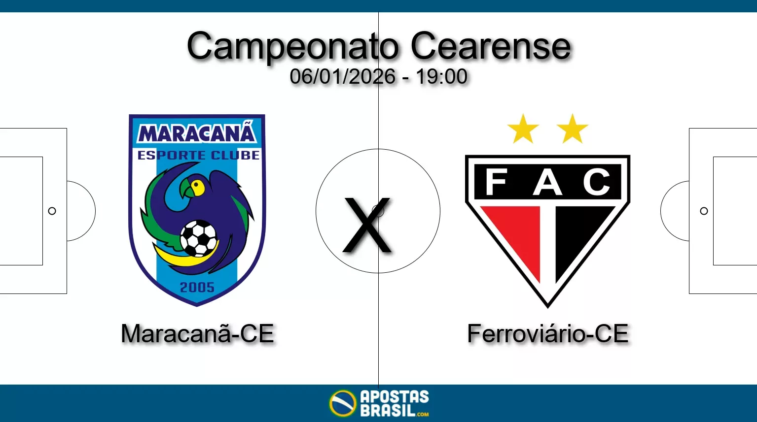 Maracana ce x ferroviario ce campeonato cearense 06 01 2026