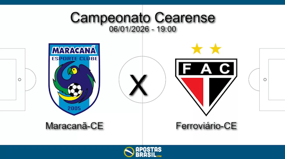 Maracana ce x ferroviario ce campeonato cearense 06 01 2026